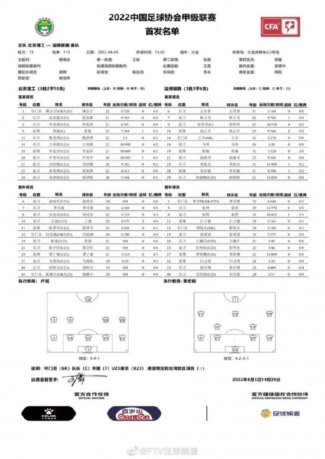 此役，曼城方面，哈兰德领衔首发，阿尔瓦雷斯、多库、B席等悉数登场；利物浦方面，萨拉赫、努涅斯与若塔组成前场攻击线，马蒂普首发。